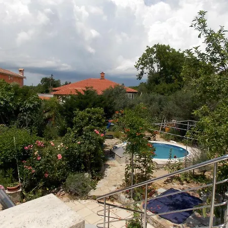 Haus Bozica * Muraj